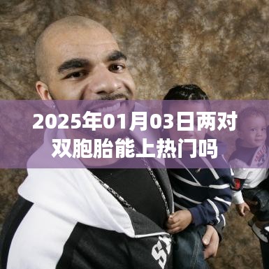 熱門趨勢