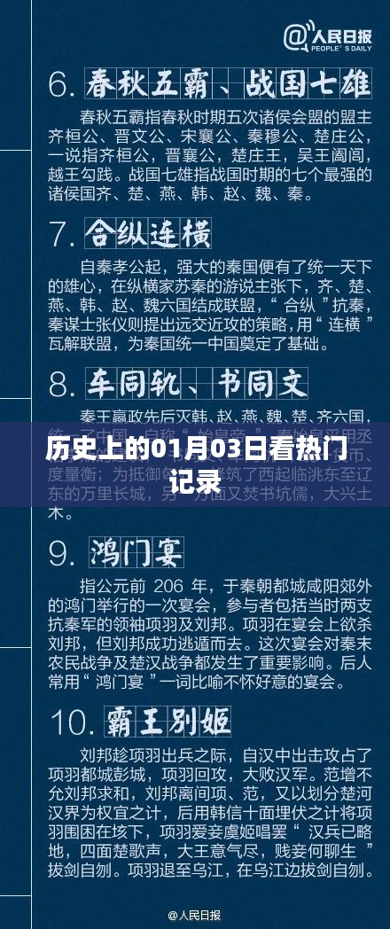 歷史上的熱門記錄，一月三日回望