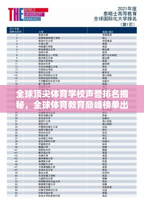 全球頂尖體育學校聲譽排名揭秘，全球體育教育巔峰榜單出爐！
