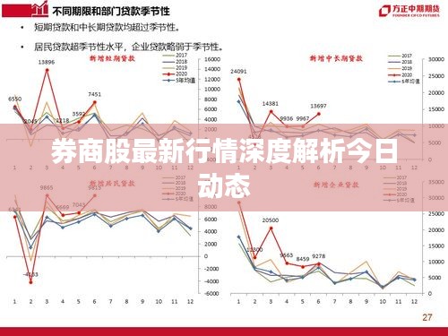 券商股最新行情深度解析今日動態
