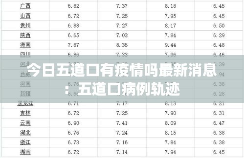 鶯聲燕語 第3頁