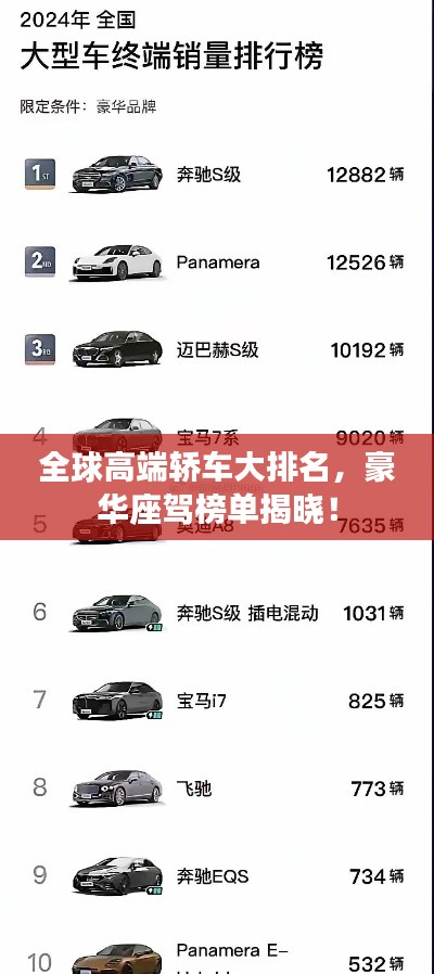 全球高端轎車大排名，豪華座駕榜單揭曉！