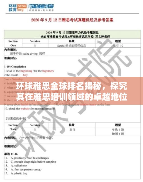 環球雅思全球排名揭秘，探究其在雅思培訓領域的卓越地位與廣泛影響力