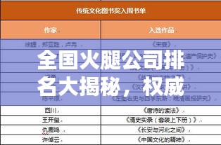 全國火腿公司排名大揭秘，權(quán)威榜單，不容錯過！