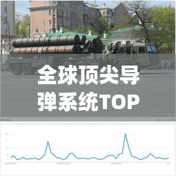 全球頂尖導(dǎo)彈系統(tǒng)TOP10，揭秘十款最強(qiáng)導(dǎo)彈概述