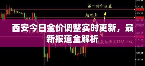 西安今日金價調整實時更新，最新報道全解析