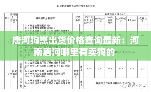 唐河狗崽出貨價(jià)格查詢最新：河南唐河哪里有賣狗的 