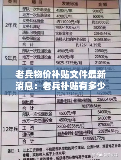 開源節流 第2頁