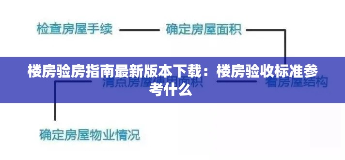 樓房驗房指南最新版本下載：樓房驗收標準參考什么 