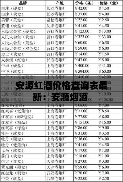 安源紅酒價(jià)格查詢表最新：安源煙酒 