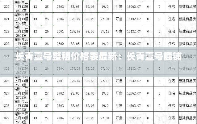 長(zhǎng)青壹號(hào)整租價(jià)格表最新：長(zhǎng)青壹號(hào)商鋪 