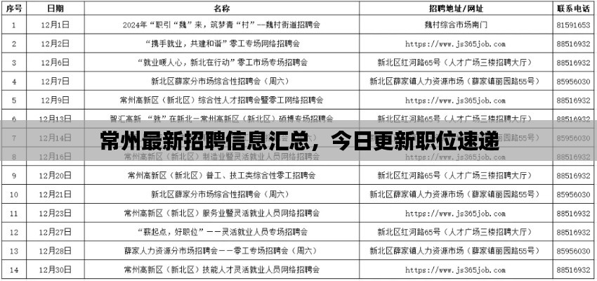 空前絕后 第2頁