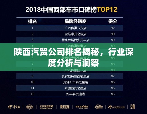 陜西汽貿公司排名揭秘，行業深度分析與洞察