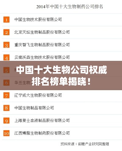 中國十大生物公司權威排名榜單揭曉！