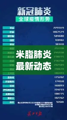 米脂肺炎最新動態，關注疫情進展，掌握最新頭條新聞