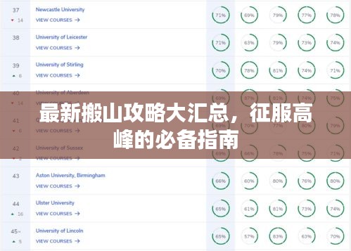 最新搬山攻略大匯總，征服高峰的必備指南