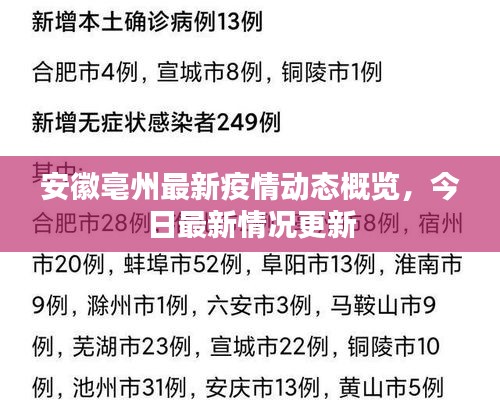 長安米貴 第3頁