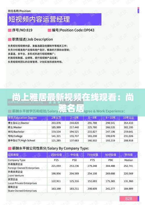 尚上雅居最新視頻在線觀看：尚雅名居 