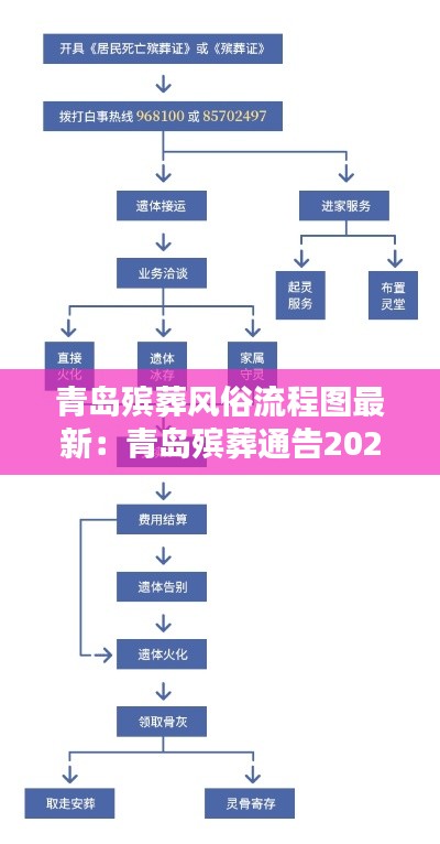 無冬無夏 第2頁