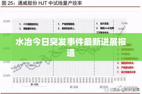 水冶今日突發事件最新進展報道