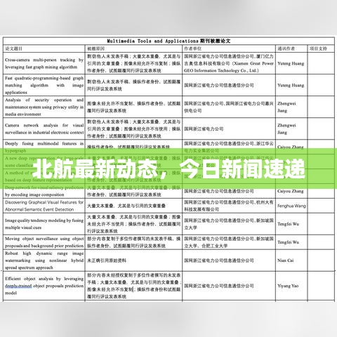 北航最新動態，今日新聞速遞