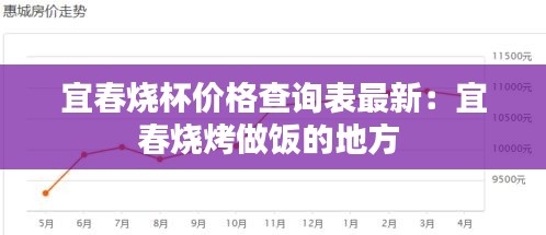 宜春燒杯價格查詢表最新：宜春燒烤做飯的地方 