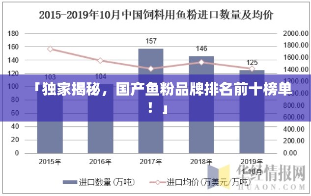 「獨家揭秘，國產魚粉品牌排名前十榜單！」