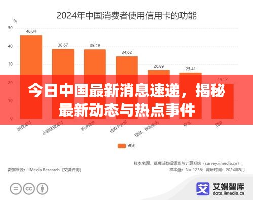 今日中國(guó)最新消息速遞，揭秘最新動(dòng)態(tài)與熱點(diǎn)事件