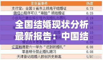 全國結婚現狀分析最新報告：中國結婚數據分析31 