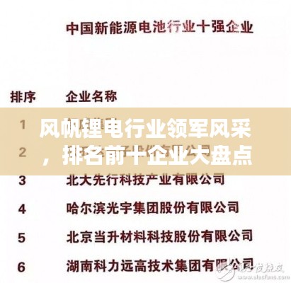 風(fēng)帆鋰電行業(yè)領(lǐng)軍風(fēng)采，排名前十企業(yè)大盤點(diǎn)