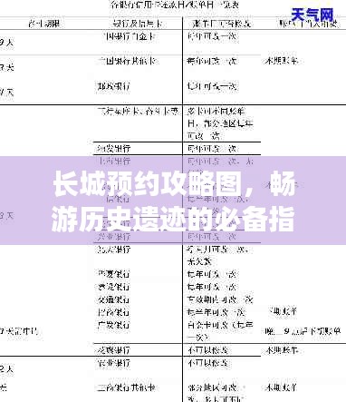 長城預約攻略圖，暢游歷史遺跡的必備指南，輕松掌握預約游玩技巧！