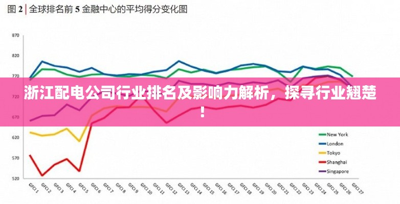 浙江配電公司行業排名及影響力解析，探尋行業翹楚！