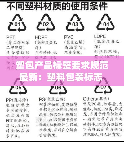 塑包產品標簽要求規范最新：塑料包裝標志 