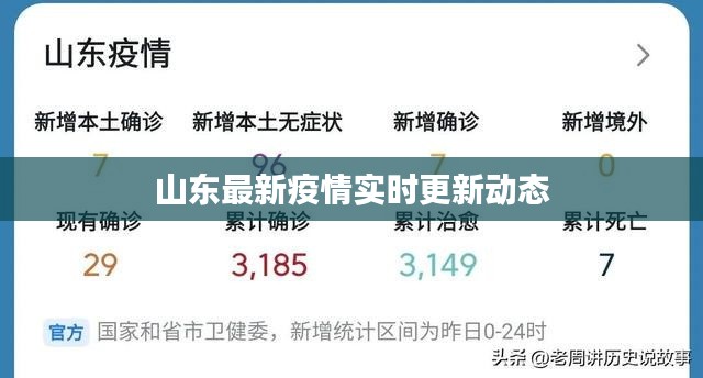 山東最新疫情實時更新動態