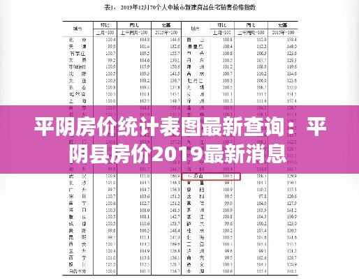 平陰房價統計表圖最新查詢：平陰縣房價2019最新消息 