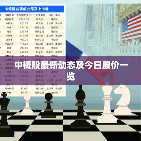 中概股最新動態及今日股價一覽