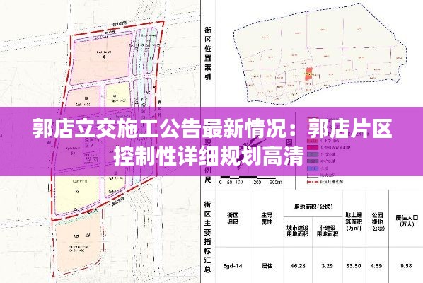郭店立交施工公告最新情況：郭店片區控制性詳細規劃高清 
