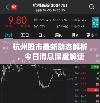 杭州股市最新動態解析，今日消息深度解讀