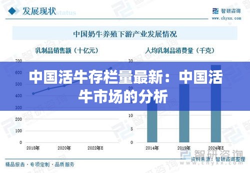 中國活牛存欄量最新：中國活牛市場的分析 