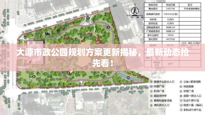 大源市政公園規(guī)劃方案更新揭秘，最新動態(tài)搶先看！