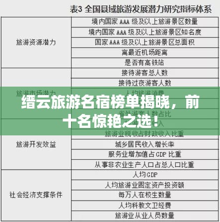 縉云旅游名宿榜單揭曉，前十名驚艷之選！