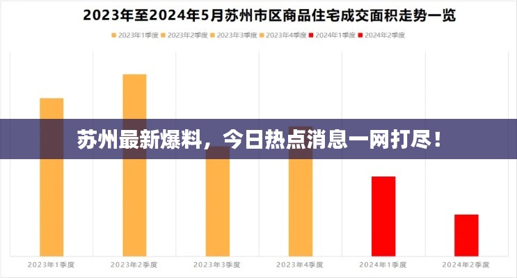 蘇州最新爆料，今日熱點消息一網(wǎng)打盡！