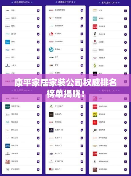 康平家居家裝公司權(quán)威排名榜單揭曉！