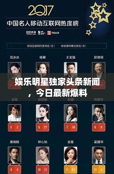 娛樂(lè)明星獨(dú)家頭條新聞，今日最新爆料