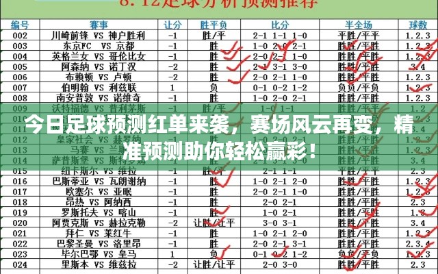 今日足球預測紅單來襲，賽場風云再變，精準預測助你輕松贏彩！