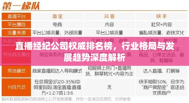 直播經紀公司權威排名榜，行業格局與發展趨勢深度解析