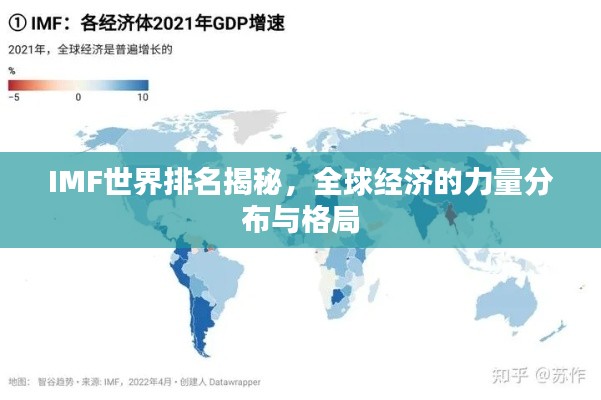 IMF世界排名揭秘，全球經濟的力量分布與格局