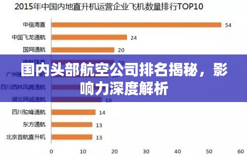 熊經鳥申 第2頁