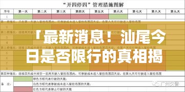 「最新消息！汕尾今日是否限行的真相揭曉！」