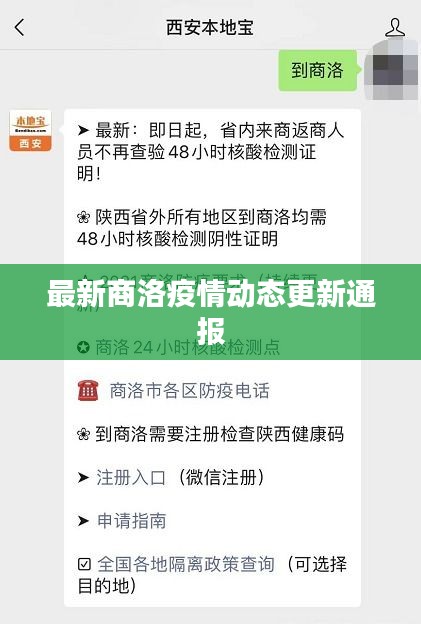 最新商洛疫情動態更新通報
